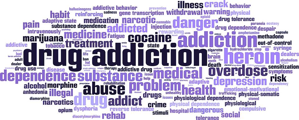 Addiction – How Can I stop when i’ve tried everything?